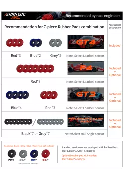 SIMAGIC Rubber Pads & Springs 2