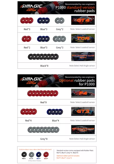 SIMAGIC Rubber Pads & Springs simline.eu 