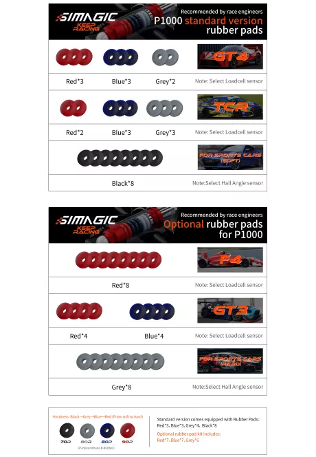 SIMAGIC Rubber Pads & Springs simline.eu 