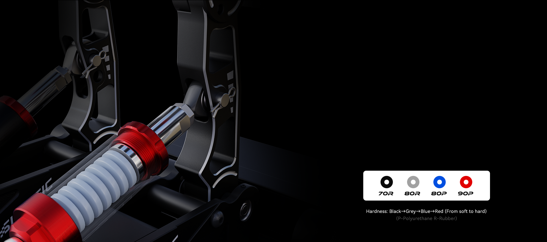 Simagic P1000 Stack Simagic P1000 FRS – Inverted Racing Pedals